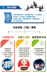 智慧未來，從這里起航——上海市商貿旅游學校計算機應用專業（人工智能服務方向）2018招生簡章